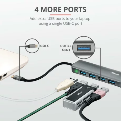 HUB extern TRUST, conectare prin USB 3.1 Type C, cablu 1 m, argintiu, TR-23328